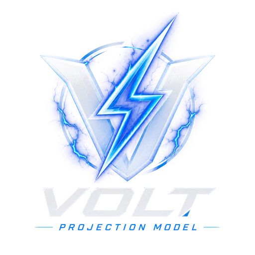 Volt Projections logo
